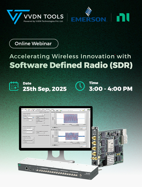 SDR, A platform for Next-Generation Wireless communication